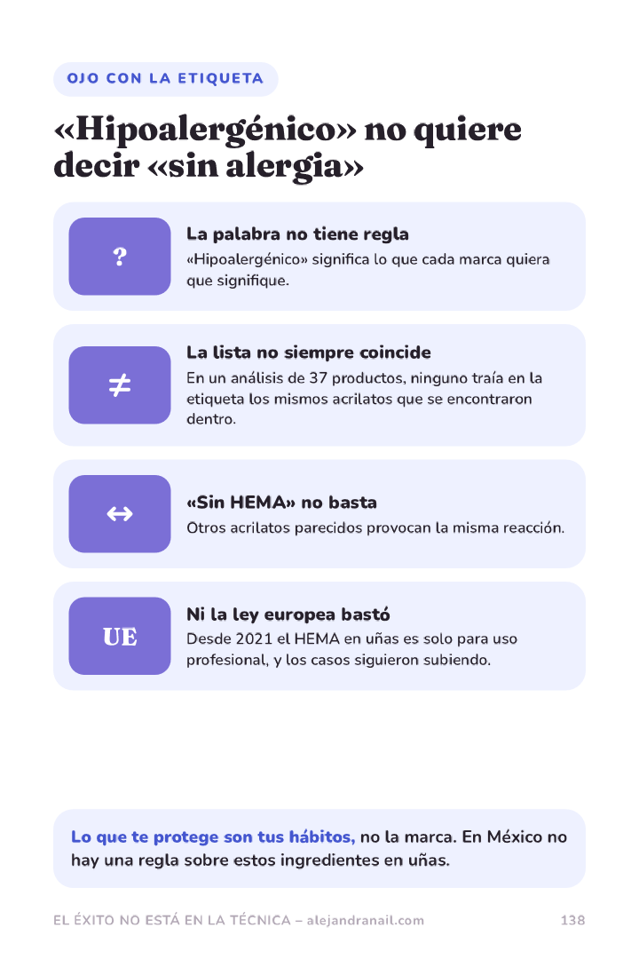 Página del eBook: ¿«Hipoalergénico» quiere decir sin alergia?