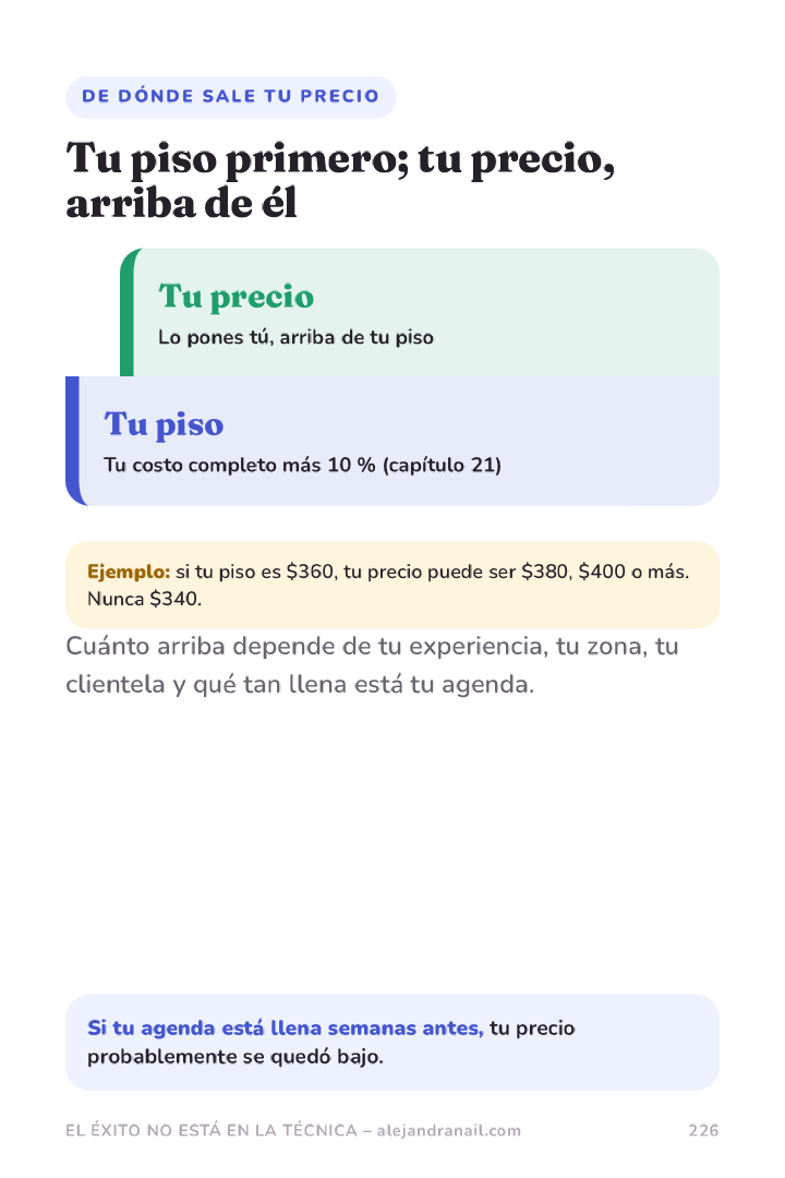 Página del eBook: Tu piso primero; tu precio, arriba de él