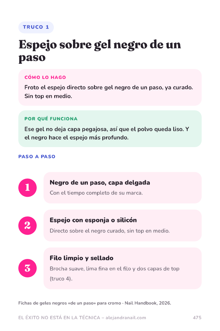 Página del eBook: Mi truco: espejo sobre gel negro