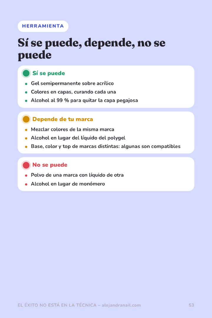 Página del eBook: ¿Se pueden mezclar marcas?